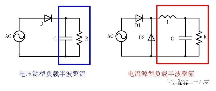 谈谈二极管单向导电性的内涵与外延