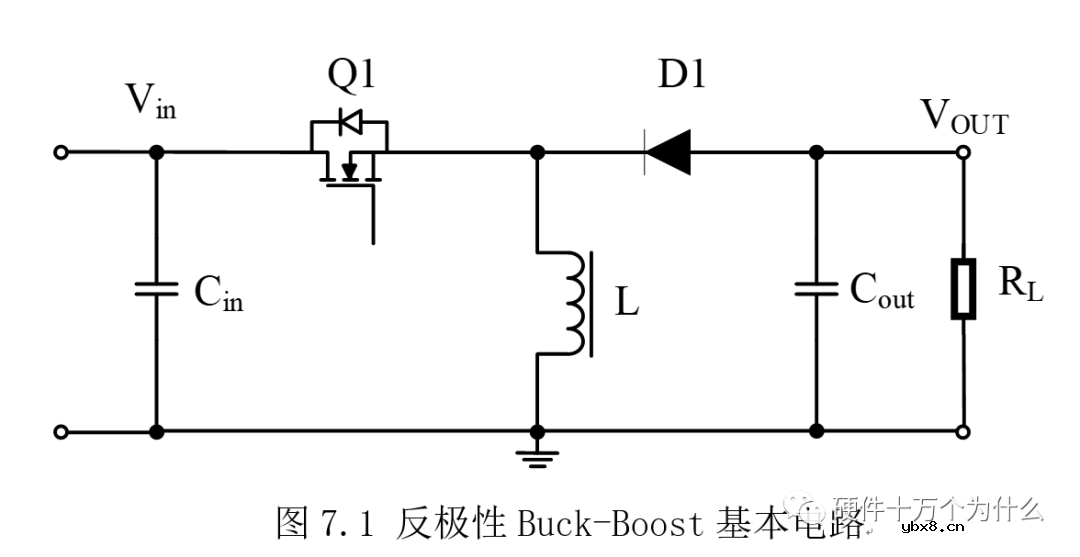 反极性Buck-Boost为什么输出的是一个负压呢？