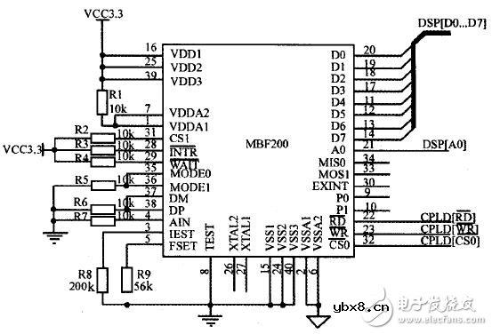 嵌入式指纹处理系统模块电路设计