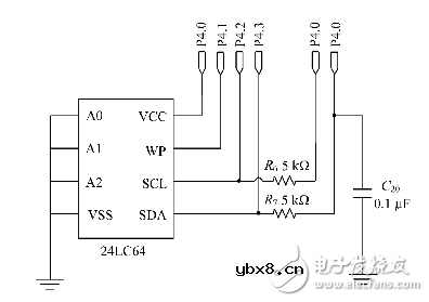 采用MSP430单片机的可穿戴式血糖仪电路设计