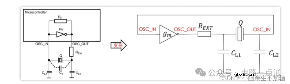 硬件工程师入门基础元器件与电路原理
