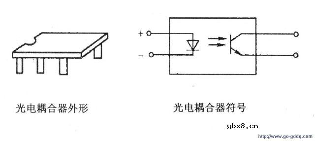 光电效应的神奇之处：光耦合二极管的原理和应用介绍