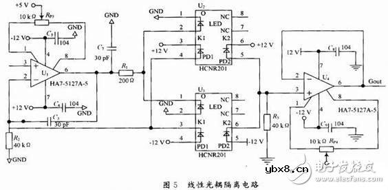 DSP芯片TMS320F2812泄漏电流测试系统电路设计