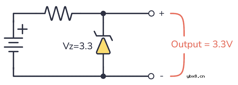齐纳二极管的工作原理，如何制作齐纳二极管稳压器？