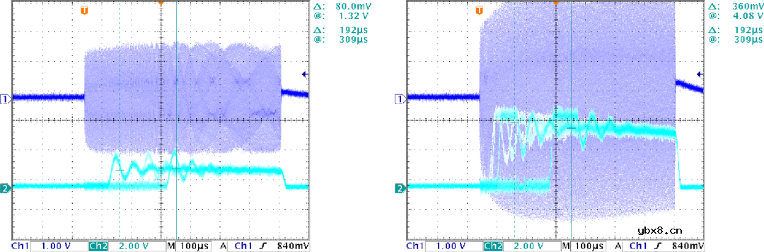 氖泡发光是在特斯拉放电什么时刻产生的呢？