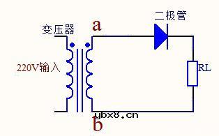 3种整流电路助你理解二极管为什么能够整流？