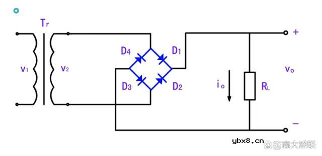 整流器是如何将交流信号转换为脉冲信号的呢？