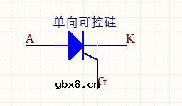 可控硅有什么特点？它和二极管有何不同？