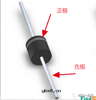 电路符号、标识快速区分二极管的极性