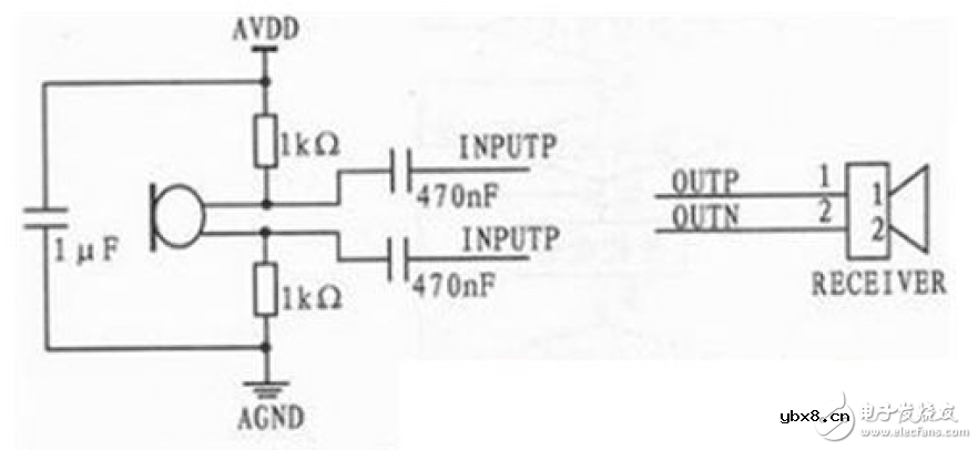 采用CMX638的语音通信模块电路设计