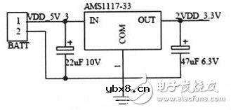 基于CC1110无线单片机的机器鱼控制系统设计