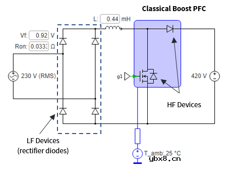 AC/DC 拓扑：SpeedFit 示例