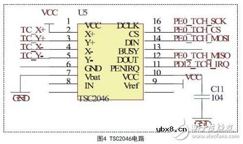 LTE测试电路图设计集锦 —电路图天天读（66）