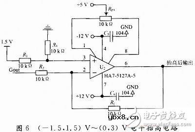 DSP芯片TMS320F2812泄漏电流测试系统电路设计