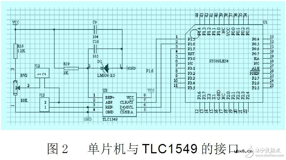电路图天天读（22）：智能水文监控系统模块电路