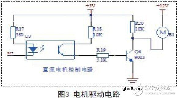 直流电机调速与测速电路模块设计
