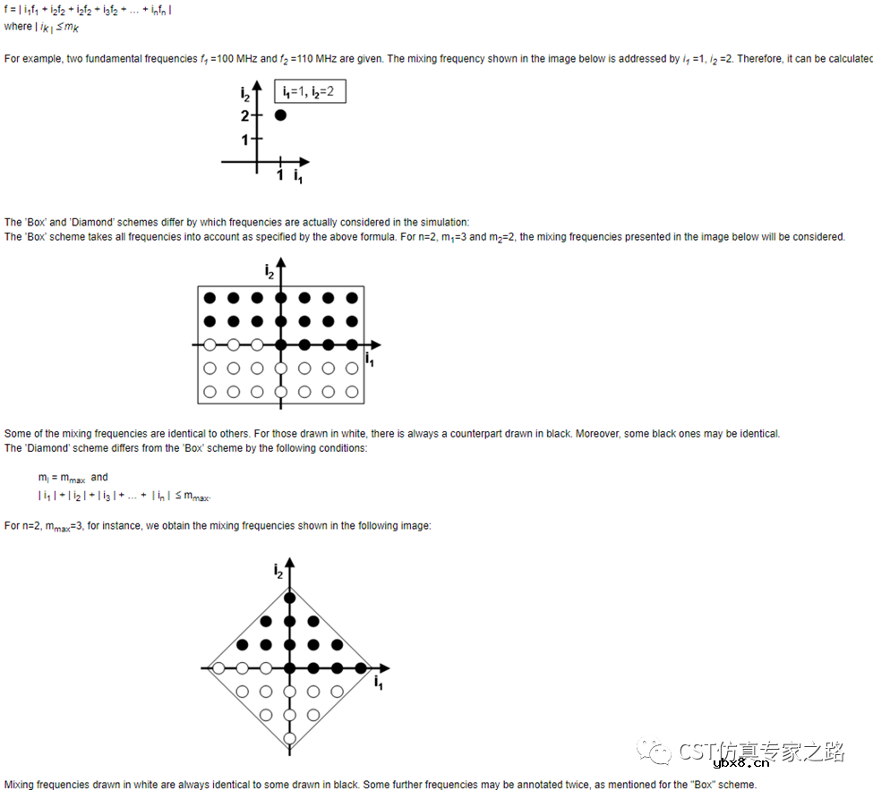 微波混频电路仿真设计