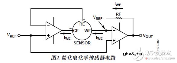 使用电化学传感器的单电源、微功耗有毒气体探测器电路设计