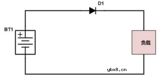 细数二极管常用的8个用途(防反、整流、稳压、续流、检波、倍压、钳位、包络线检测)