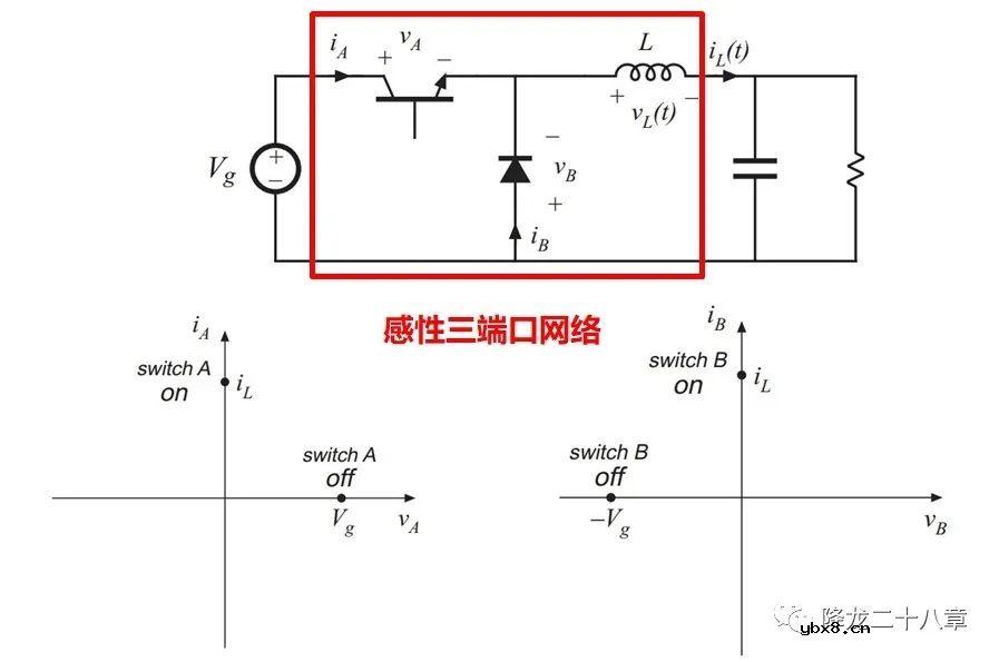 谈谈二极管单向导电性的内涵与外延