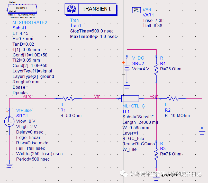 射频电路板终端匹配仿真的实现步骤