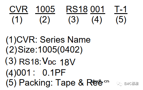 ESD二极管原理与放电信号测试