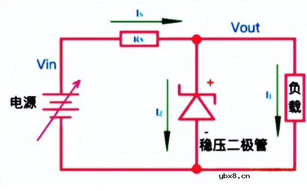 二极管“天马行空”的作用，你知道吗？