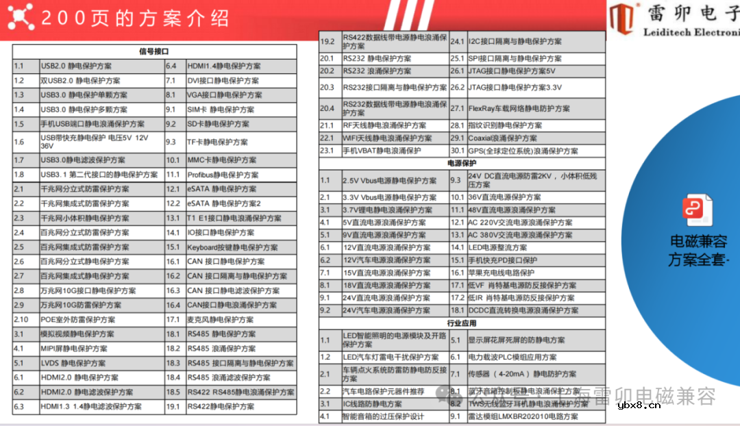 ESD二极管是什么？如何选择合适电容值的ESD二级管？