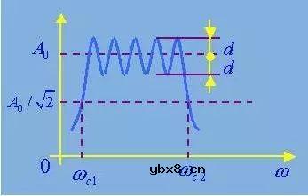 滤波器的种类及原理