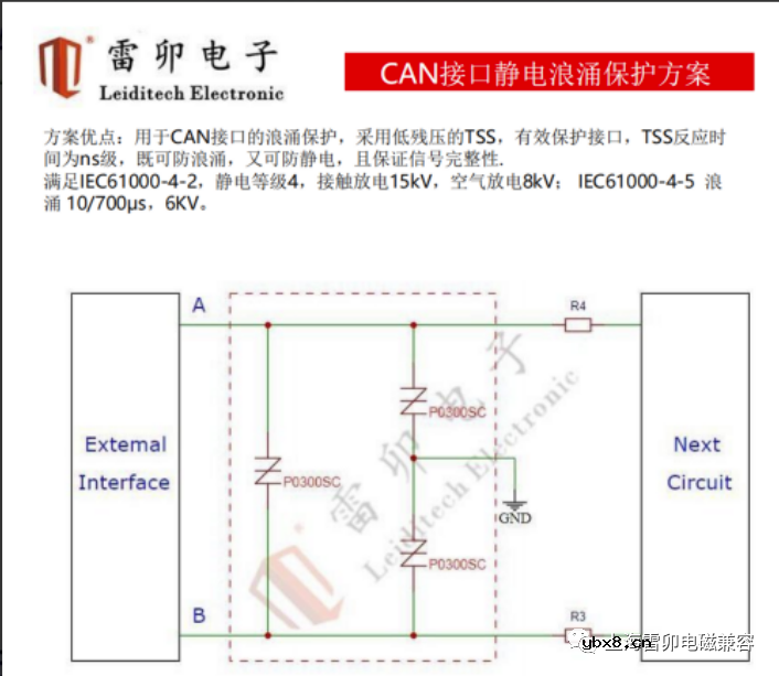 CAN总线浪涌保护设计的重要性与方法