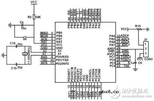 一种新颖的简易多通道虚拟示波器系统电路设计