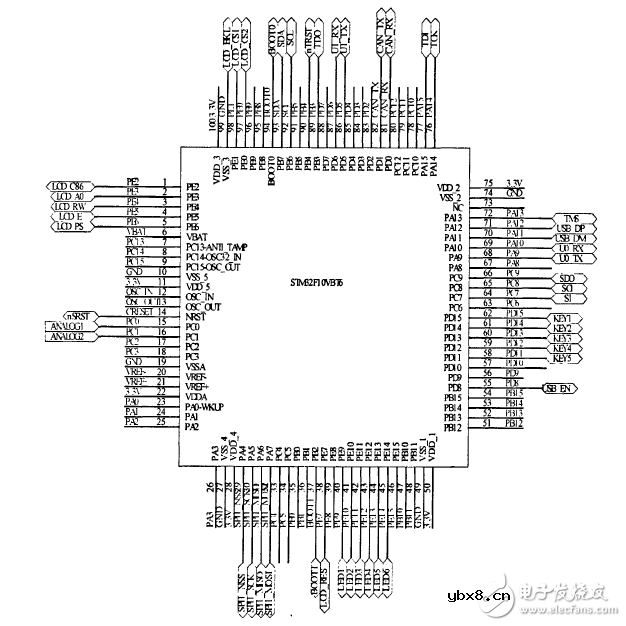 LED智能照明系统电路模块设计 —电路图天天读（73）
