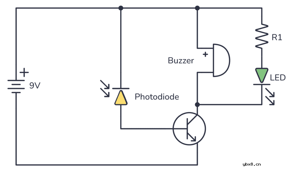 基于光电二极管的火灾传感器电路图