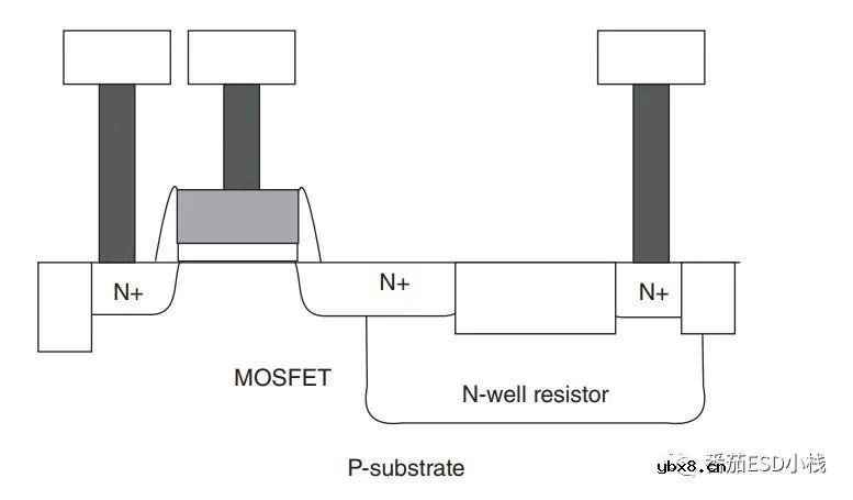 ESD防护电阻的妙用与失效分析