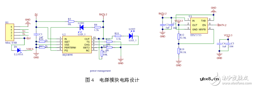 可充电触屏遥控模块电路设计