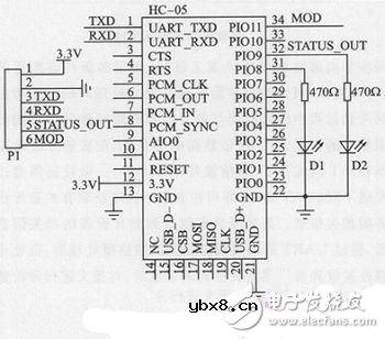 STM32的便携式手机蓝牙考勤机系统电路设计