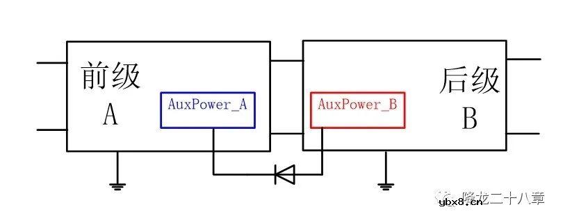 谈谈二极管单向导电性的内涵与外延
