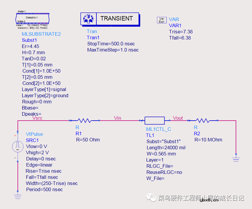 射频电路板终端匹配仿真的实现步骤