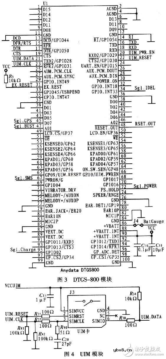 采用GPSOne技术的个人定位终端系统电路设计