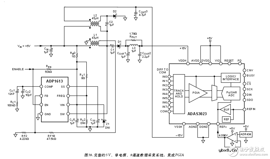 采用ADAS3023同步数据采集系统电路 —电路图天天读（37）