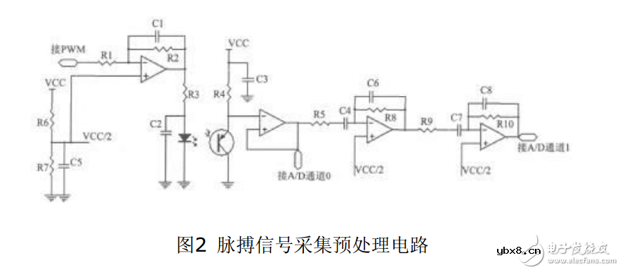 uPSD3234反射式红外心率检测仪电路设计