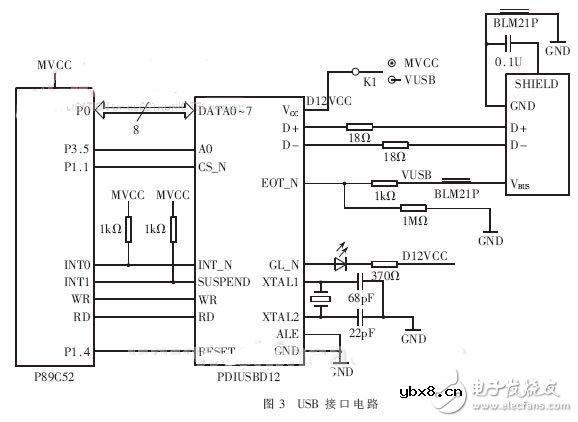 嵌入式指纹识别系统USB接口电路设计
