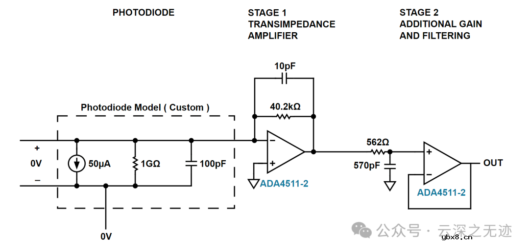 啥是光电二极管 光电二极管采集电路-1mV/pA设计