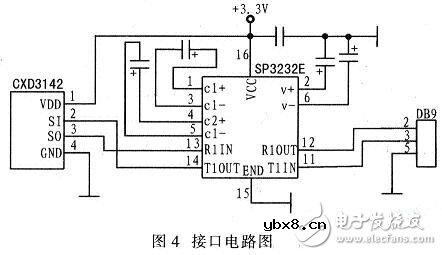 基于DSP的视频监控系统硬件电路设计