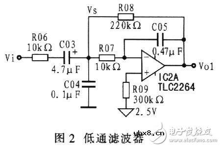 便携式脉搏测试测量系统电路设计详解