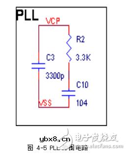 语音识别机器人系统电路设计