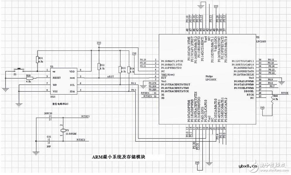 基于ARM7的智能拆焊、回流焊台控制系统电路模块设计