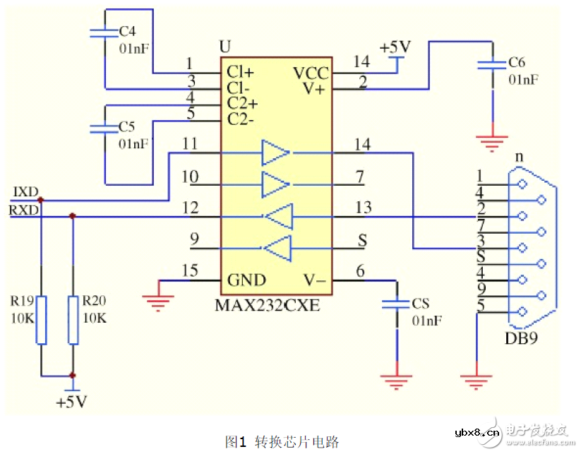 MCS251和PC机间的串口通信电路设计