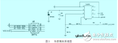 基于Zigbee技术的传感与节点电源模块电路设计