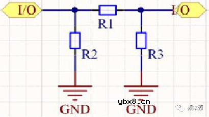 为什么要用温度补偿衰减器？温补衰减器有哪些分类呢？
